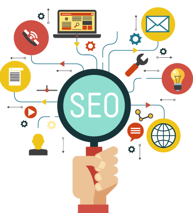 SEO in Delhi